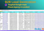provide b2b leads, linkedin leads and contact lists
